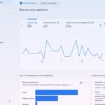 desvendando-o-potencial-do-google-analytics-uma-analise-profunda-do-desempenho-do-seu-site