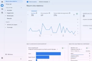 Desvendando o Potencial do Google Analytics: Uma Análise Profunda do Desempenho do Seu Site