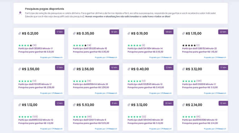 Painel com pesquisas remuneradas da Surveoo.